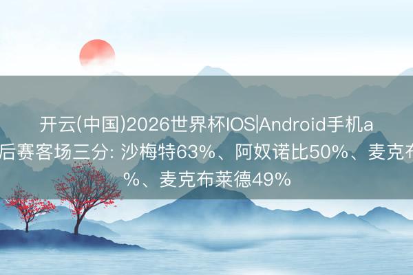 开云(中国)2026世界杯IOS|Android手机app下载 季后赛客场三分: 沙梅特63%、阿奴诺比50%、麦克布莱德49%